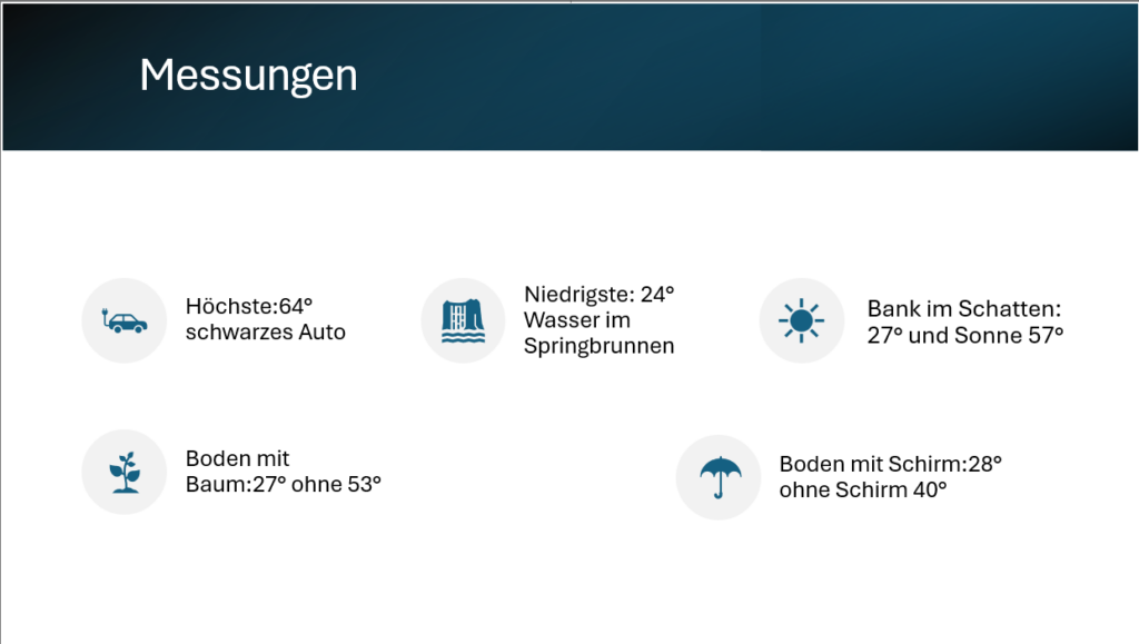 Tmessungen
