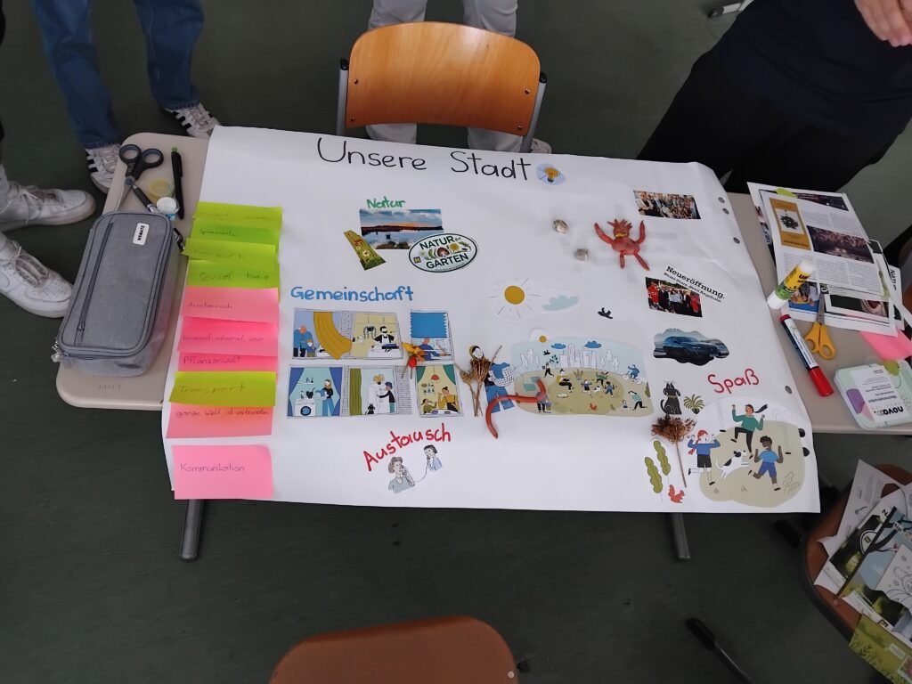 Climathon an der HLW - erste Ideen entstehen